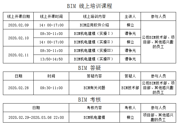 湖南畢姆工程技術有限公司,機電預制安裝,BIM深化設計，工程支吊架系統